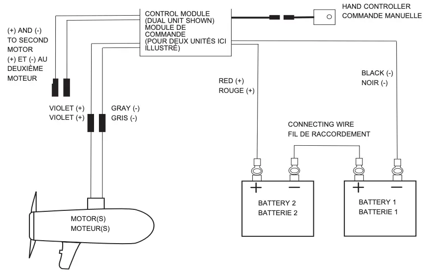 Wiring Diagram Illustration 1