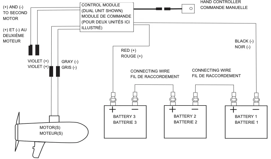 Wiring Diagram Illustration 2