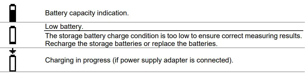 BENNING IT 130 TRUE RMS Installation Tester User Guide - Battery indication
