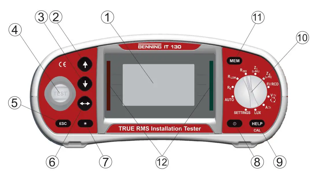 BENNING IT 130 TRUE RMS Installation Tester User Guide - Front and connector panel