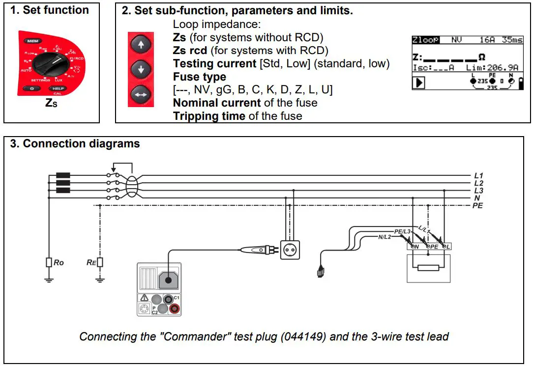 BENNING IT 130 TRUE RMS Installation Tester User Guide - Loop impedance