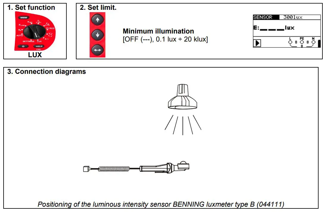 BENNING IT 130 TRUE RMS Installation Tester User Guide - Luminous intensity
