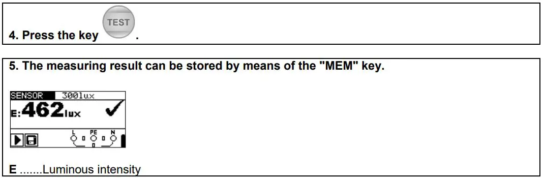 BENNING IT 130 TRUE RMS Installation Tester User Guide - Luminous intensity