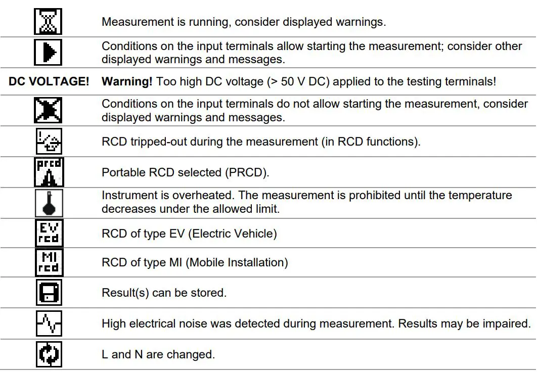 BENNING IT 130 TRUE RMS Installation Tester User Guide - Messages