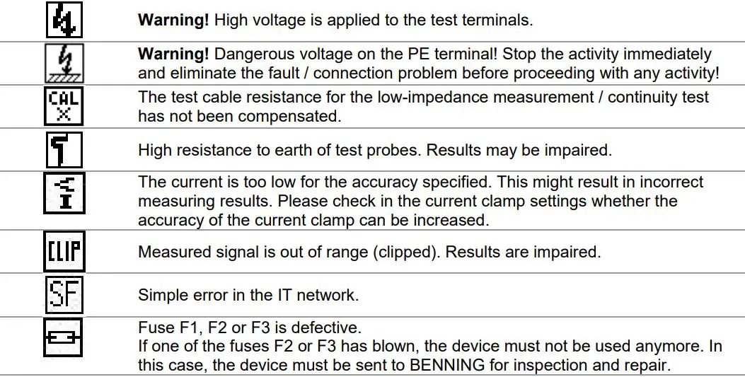 BENNING IT 130 TRUE RMS Installation Tester User Guide - Messages