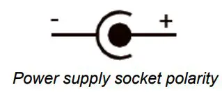 BENNING IT 130 TRUE RMS Installation Tester User Guide - Power supply socket polarity