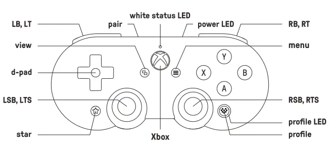 8BitDo SN30 Pro Wireless Bluetooth Gamepad