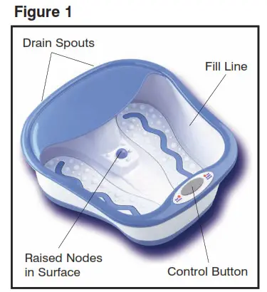 Homedics BM-250 BubbleMATE Luxury Foot Bubbler 1