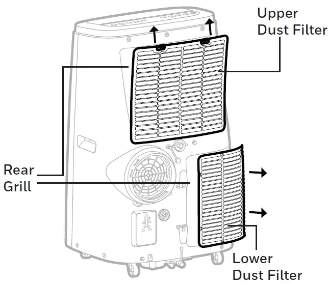 Honeywell HJ Series Local Air Conditioner CLEANING AND MAINTENANCE