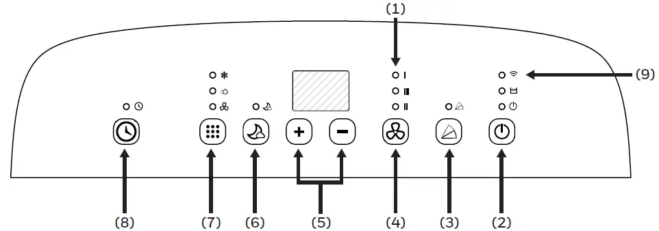 Honeywell HJ Series Local Air Conditioner CONTROL PANEL
