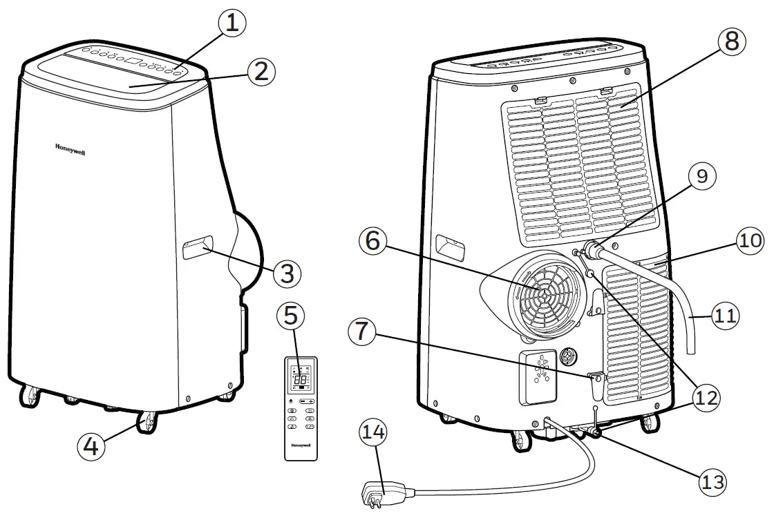 Honeywell HJ Series Local Air Conditioner PARTS description