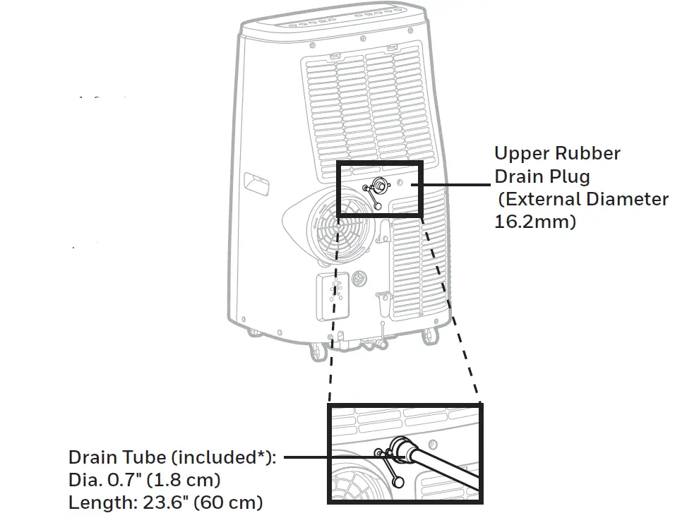 Honeywell HJ Series Local Air Conditioner WATER CONDENSATION DRAINAGE 1