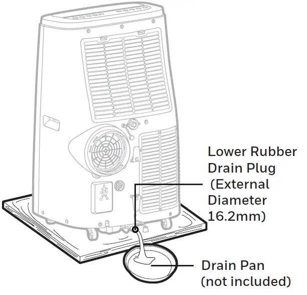 Honeywell HJ Series Local Air Conditioner WATER CONDENSATION DRAINAGE