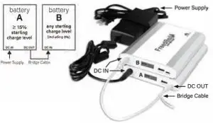 Dual Battery Charging