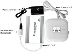 Power Inverter Single Battery