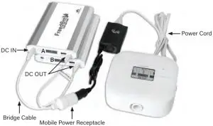 Power Inverter Dual Battery