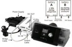 Dual Battery Connection
