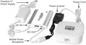 Power Inverter Single Battery Connection