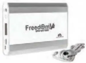 Respironics DreamStation Kit