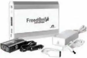 150W Sine Wave Power Inverter Kit