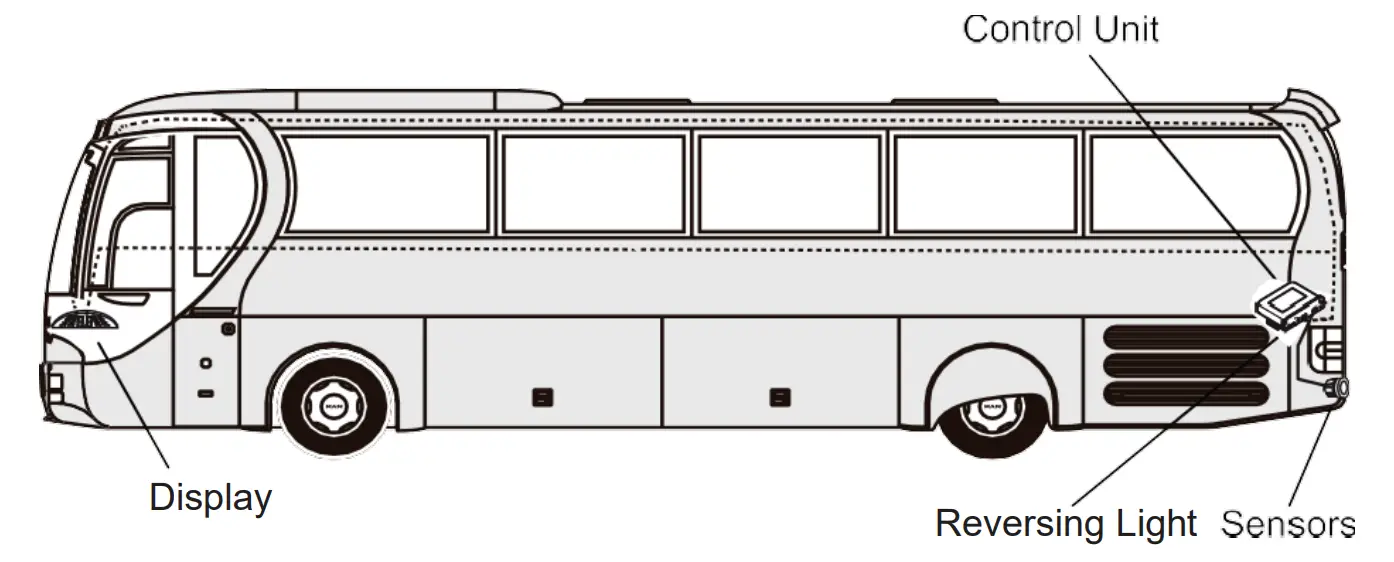 axis APS401W 1224V Wireless 4 Sensor - DIAGRAM