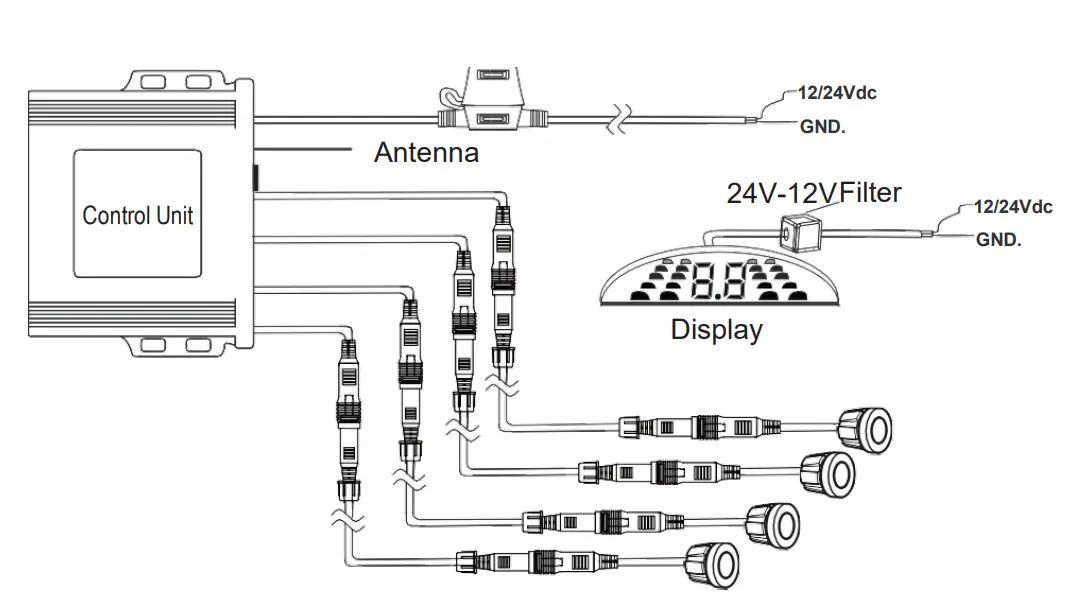 axis APS401W 1224V Wireless 4 Sensor - DIAGRAM1