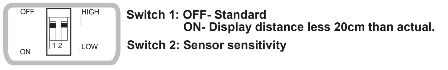axis APS401W 1224V Wireless 4 Sensor - DIAGRAM2