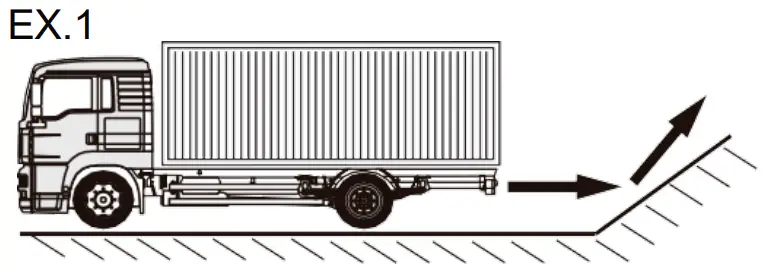 axis APS401W 1224V Wireless 4 Sensor - NOTES1