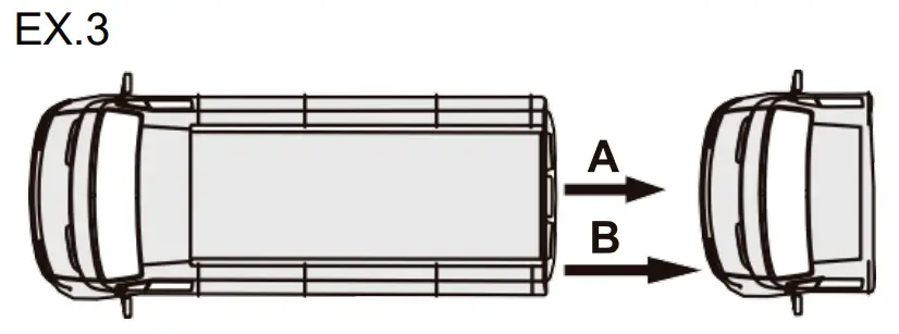 axis APS401W 1224V Wireless 4 Sensor - NOTES5
