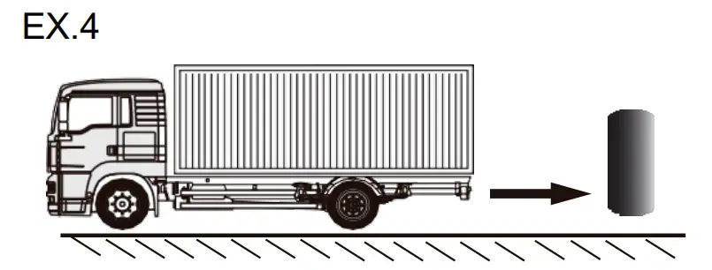 axis APS401W 1224V Wireless 4 Sensor - NOTES9