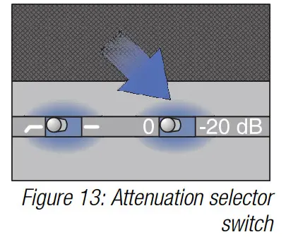 AKG Perception 120 USB Microphone - elements