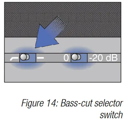 AKG Perception 120 USB Microphone - selector