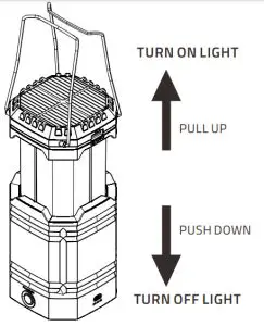 Mesqool CL1000 Solar Hand Crank Camping-Chapter 2