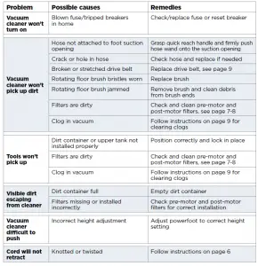 graphical user interface, application