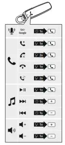 hama 00184069 My Voice 700 Mono Bluetooth-Call