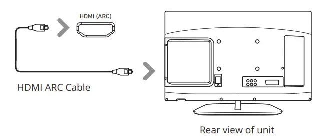 MAJORITY BAR-SAX-BLK SAXON Bluetooth-ARC Input