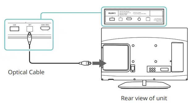MAJORITY BAR-SAX-BLK SAXON Bluetooth-Optical Input