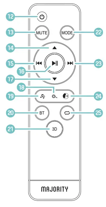 MAJORITY BAR-SAX-BLK SAXON Bluetooth-Remote Control