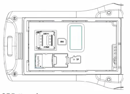 MUNBYN IPDA083 Mobile Data Terminal fig2