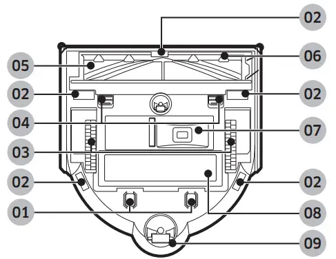 SAMSUNG VVR50T95735W Series Jet Bot AI+ with Intel A.I. Driving - Bottom
