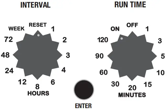 HOLMAN Low Pressure Tap Timer CO1603 - OPTION 1