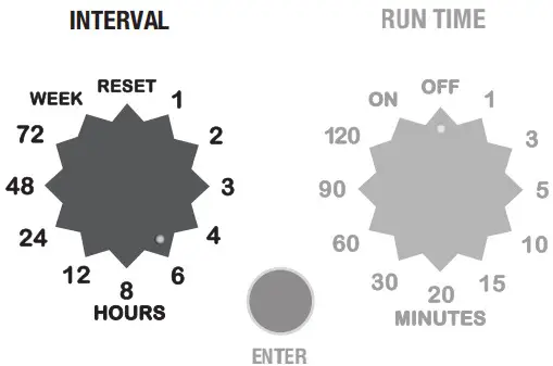 HOLMAN Low Pressure Tap Timer CO1603 - SET AUTOMATIC WATERING