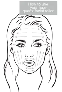 CONAIR Facial Roller FR1 - figure 3