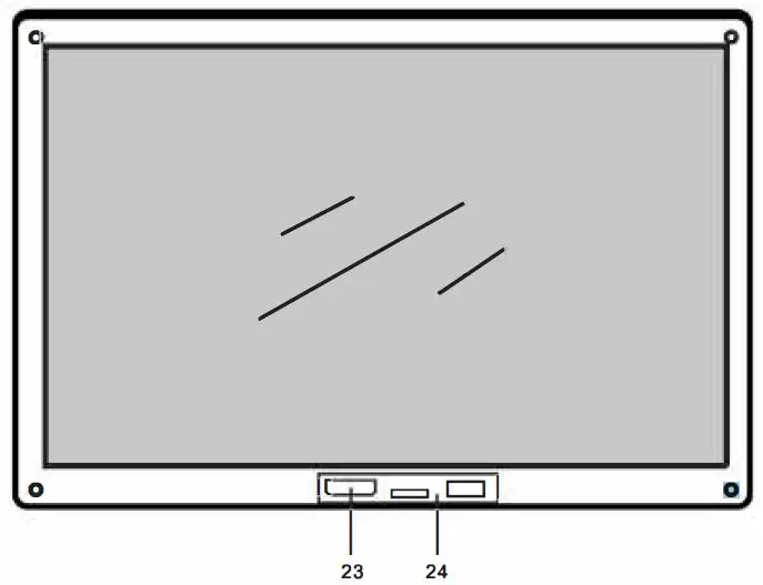 Functional descrition of front and rear panels 2