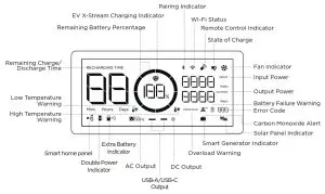 ECOFLOW DELTA Pro Portable Power Station---LCD Screen