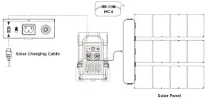 ECOFLOW DELTA Pro Portable Power Station---chargingm