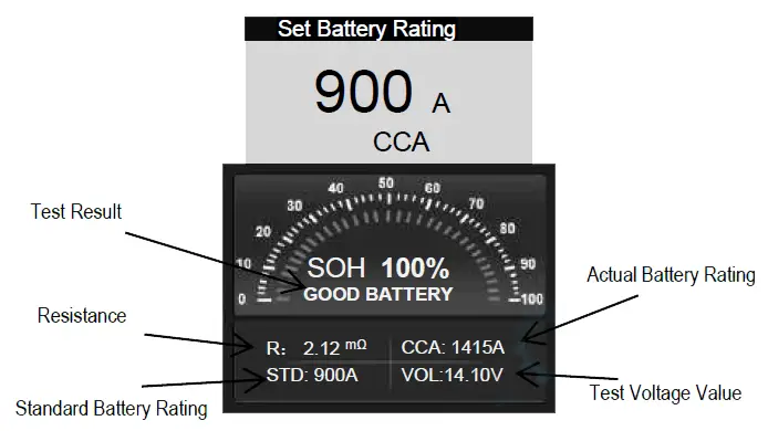 Set Battery Rating