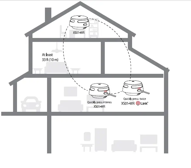 X-SENSE XS01-WR Wireless Interlinked Smoke Alarm-4