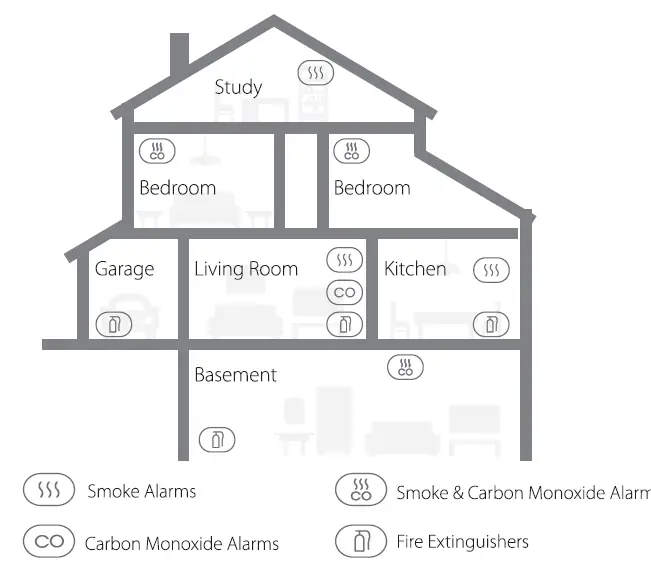 X-SENSE XS01-WR Wireless Interlinked Smoke Alarm-5