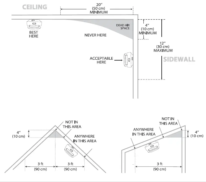 X-SENSE XS01-WR Wireless Interlinked Smoke Alarm-6